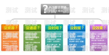 联通电话卡推广话术怎么写联通电话卡推广话术怎么写啊