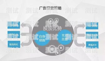 流量推广的有效方法与策略流量推广方法有哪些