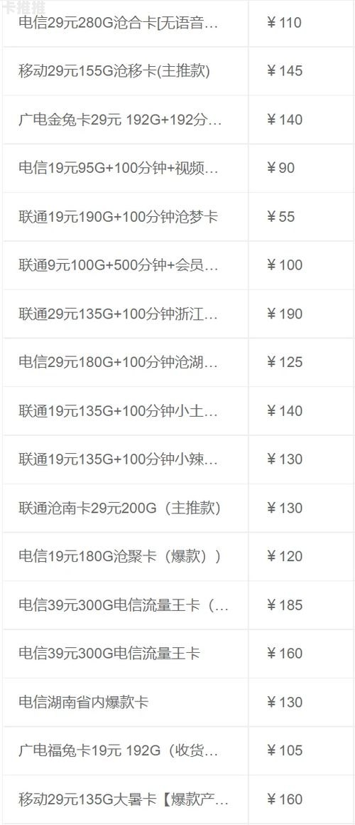 172 号卡怎么看是不是一级代理172号卡怎么看是不是一级代理卡