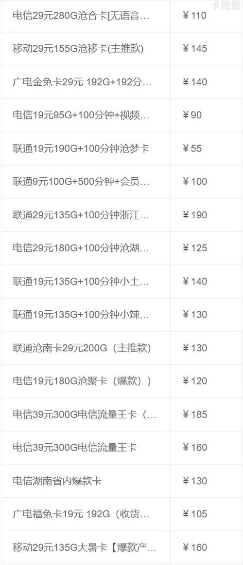 172 号卡是一种手机卡，通常用于移动通信服务。要确定 172 号卡是否为一级代理，可以考虑以下几个方面，172号卡怎么看是不是一级代理卡