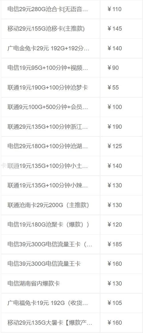 172 号卡分销系统佣金的秘密172号卡分销系统佣金找谁结算