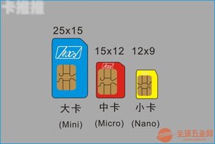 纯流量卡代理，合法与风险的权衡纯流量卡代理违法吗知乎