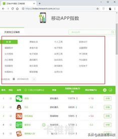 免费推广流量获取秘籍如何获取免费的推广流量包