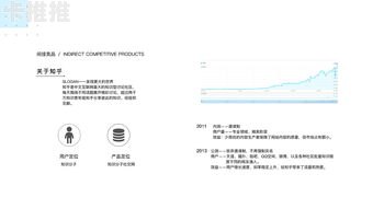 敢探号代理，开启创业新征程敢探号代理分销平台