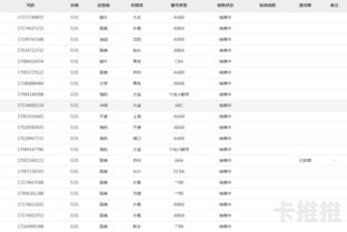 国运通达手机靓号代理，引领潮流，共创辉煌国运通达手机靓号代理怎么样