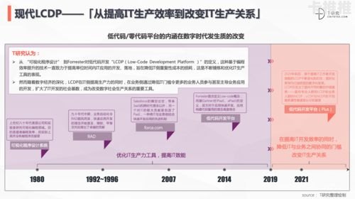敢探号供应商代码，探索未知的力量敢探号供应商代码怎么查