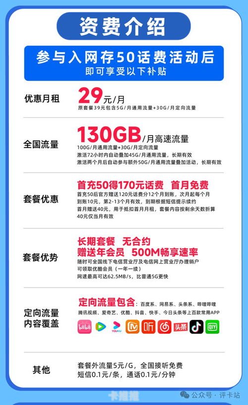 如何有效推广运营商流量卡运营商流量卡推广授权怎么拿