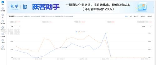 手机流量卡推广佣金，开启无限商机的钥匙手机流量卡推广佣金怎么算