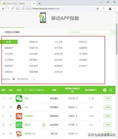 免费推广流量获取秘籍如何获取免费的推广流量包