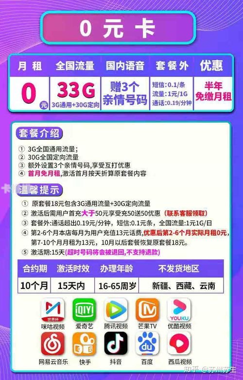 1 元发货的流量卡代理，你需要知道的一切流量卡代理1元发货是真的吗