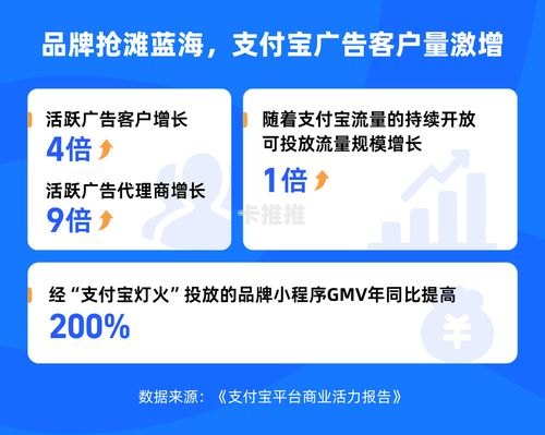 流量平台推广，提升品牌知名度与业务增长的关键策略流量平台推广怎么做