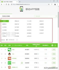 网络流量推广，提升网站曝光与业务增长的关键策略网络流量推广公司