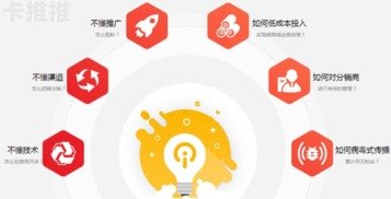 宽带分销，实现数字化转型的关键策略宽带分销平台
