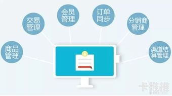 81 号卡分销系统使用指南81号卡分销系统怎么用不了