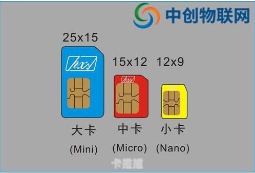 开启流量卡代理之旅，正规渠道与成功秘诀推广手机卡返佣平台哪个好