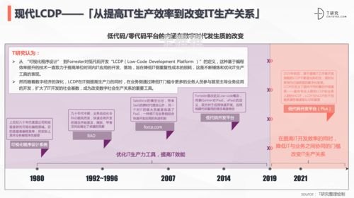 敢探号供应商代码，创新与可靠的保障敢探号供应商代码怎么查