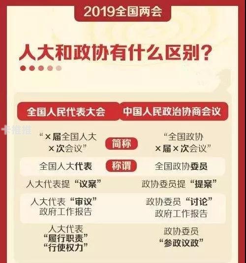 九天靓号网怎么做代理九天靓号怎么样