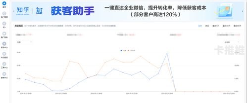 流量卡推广，轻松赚取佣金的机会推广流量卡赚佣金可靠吗