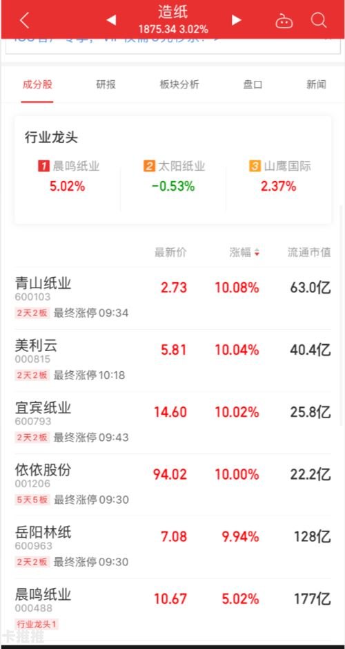 探索龙天靓号代理价格的奥秘龙天靓号 代理价格表