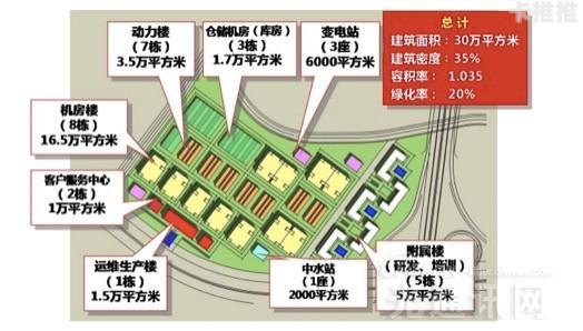 联通号卡分销系统——助力企业拓展市场的利器联通号卡分销系统官网