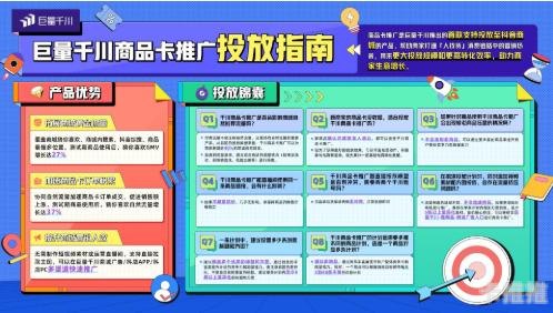 商品卡推广，提升销售的有效策略商品卡推广是什么意思
