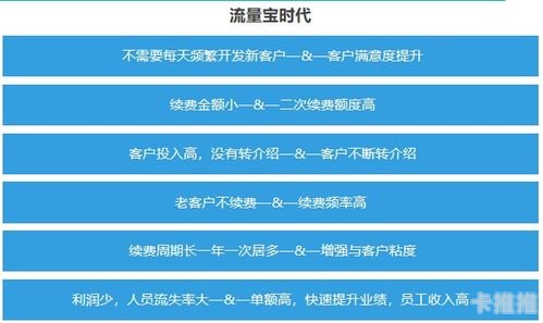 流量宝，提升网站流量的必备神器推广流量包赚钱