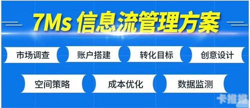 流量平台推广，打造品牌、拓展市场的有效途径流量平台推广怎么做
