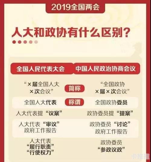 九天靓号网怎么做代理九天靓号怎么样
