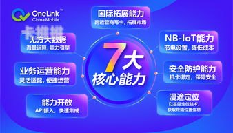 小鲸物联卡代理，开启物联网时代的商机小鲸物联卡怎么代理的