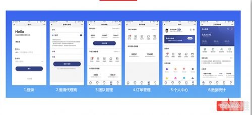 勇攀分销高峰，敢探号一级总代的辉煌之旅敢探号分销系统一级总代移动