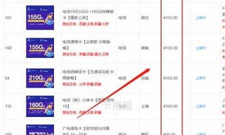 卡分销，合法与风险并存的商业模式卡分销平台
