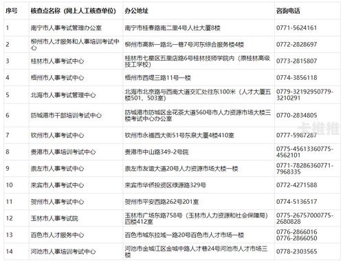 敢探号供应商一级代码，揭秘背后的故事敢探号订单管理与分销系统