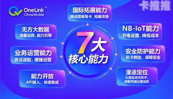 物联卡怎么做总代理物联卡怎么做总代理的