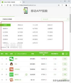 流量推广网站的关键策略与技巧流量推广网站设计
