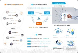 成为电信流量卡代理，开启无限商机代理电信流量卡的方案