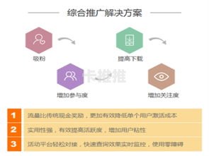 流量推广，提升网站或产品曝光的关键策略怎么做流量推广视频发到b站上