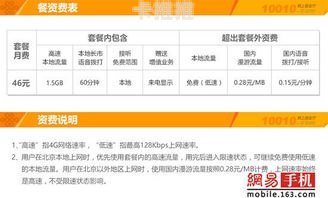 推广流量卡是否犯法？推广流量卡犯法吗?