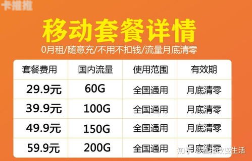 如何成为流量卡代理怎么成为流量卡代理公司