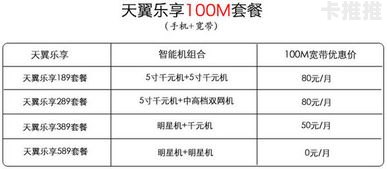 宽带业务代理，如何赚取丰厚提成代理宽带业务,一个宽带给多少提成