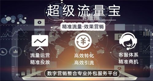 流量宝推广，提升网站流量的有效方法流量宝推广链接