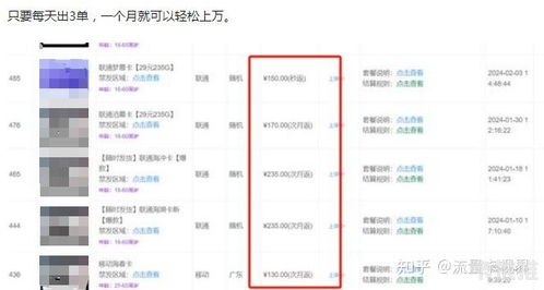 三网流量卡代理，市场前景与机遇三网流量卡代理怎么做