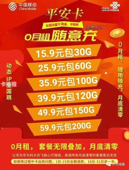 开启流量卡代理合作的成功之路流量卡怎么代理合作的