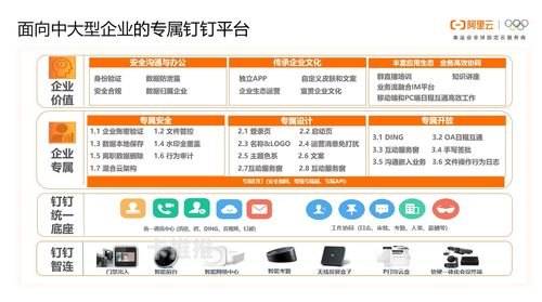 168 号卡分销系统，创新的分销模式与无限商机168号卡分销系统登录