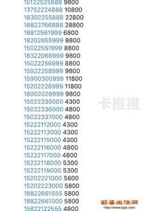 手机靓号批发代理——开启财富之门的钥匙手机靓号批发代理怎么做