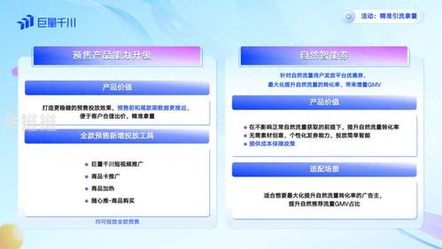 商品卡推广的有效策略与方法商品卡怎么推广赚佣金