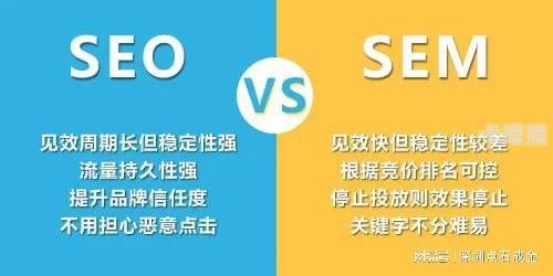 流量推广怎么做流量推广怎么做才能赚钱