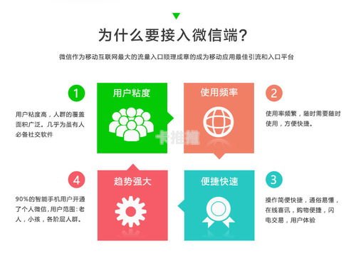 173 号卡分销平台是一家专业的电话卡分销平台，提供各种类型的电话卡，包括国内电话卡、国际电话卡、虚拟电话卡等。平台拥有丰富的产品线和优质的服务，致力于为用户提供便捷、高效、安全的电话卡分销服务。173号卡分销平台下载