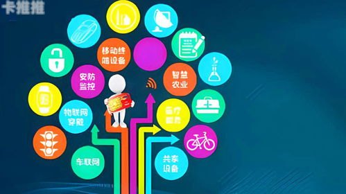 正规物联卡代理商的重要性及选择建议物联卡 代理