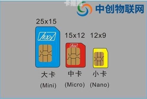 物联网专用流量卡代理商，为物联网应用提供可靠连接物联流量卡代理加盟
