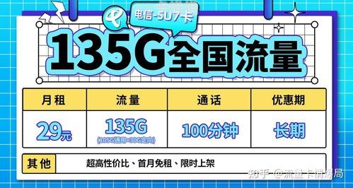流量卡推广秘籍，吸引用户的有效方法怎么去推广流量卡赚钱
